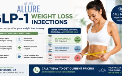 GLP-1 Weight Loss Injections
