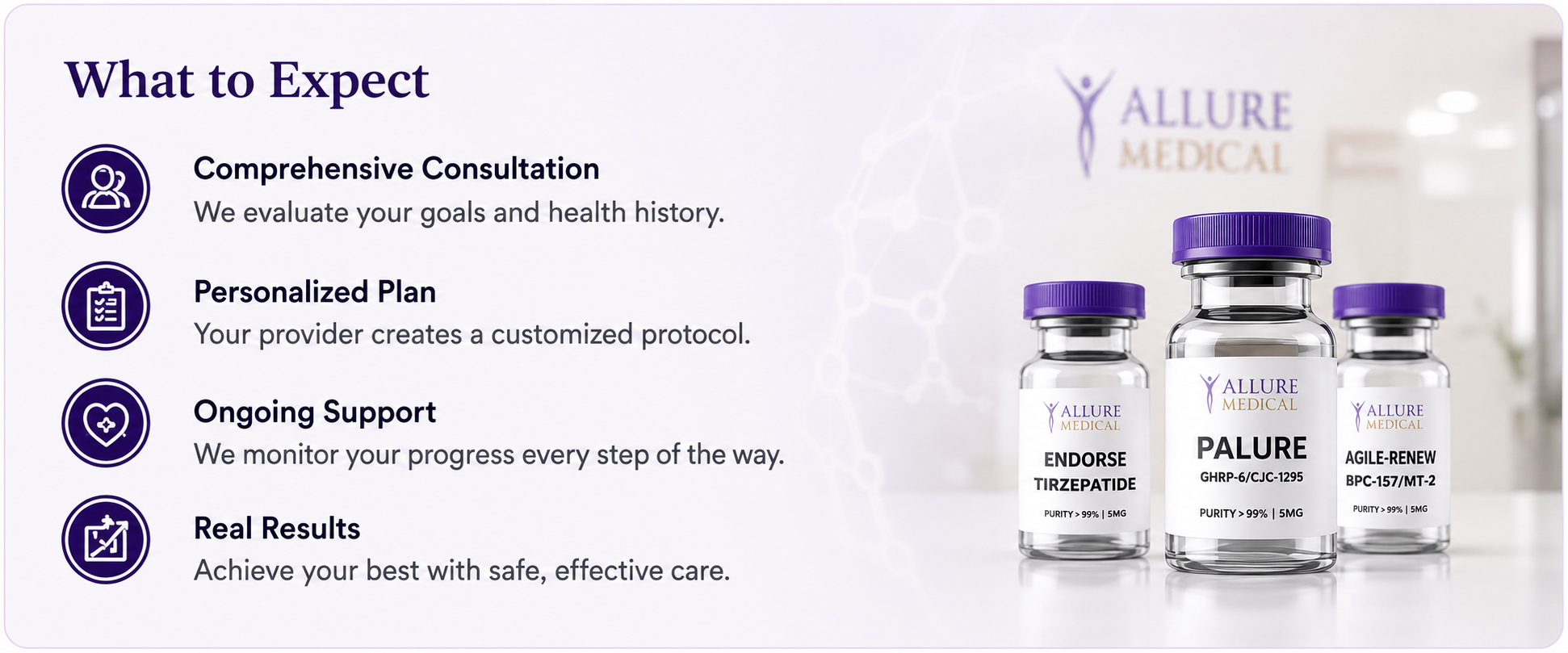 What to expect from peptide therapy at Allure Medical: consultation, personalized planning, ongoing support, and results-focused care.
